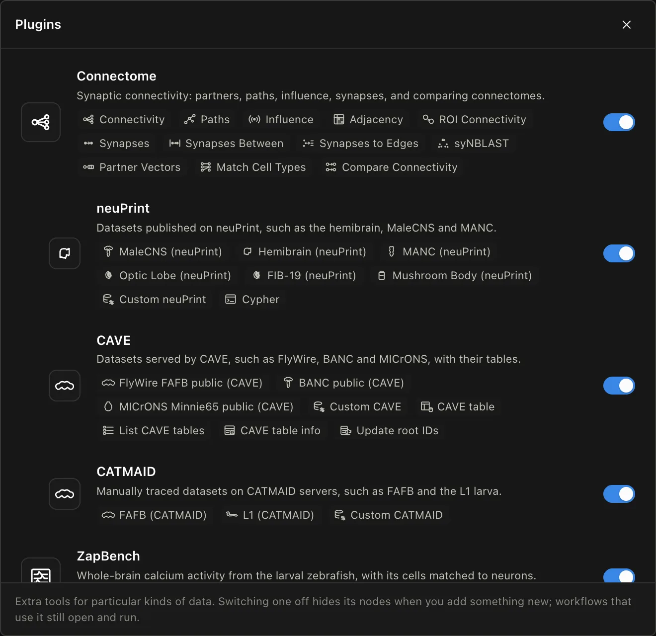 The Plugins dialog, listing Connectome, neuPrint, CAVE, CATMAID and ZapBench, each with its nodes and an on/off switch.